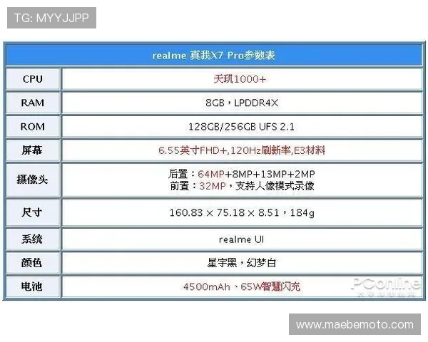 AG在线app支持多设备同步登录的操作技巧详解