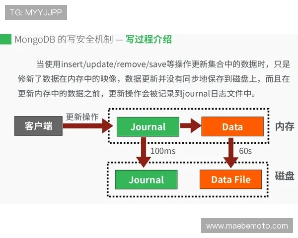 AG国际滚球的技术保障与安全机制,确保每一场游戏公平公正 AG国际滚球的技术保障与安全机制,确保每一场游戏公平公正